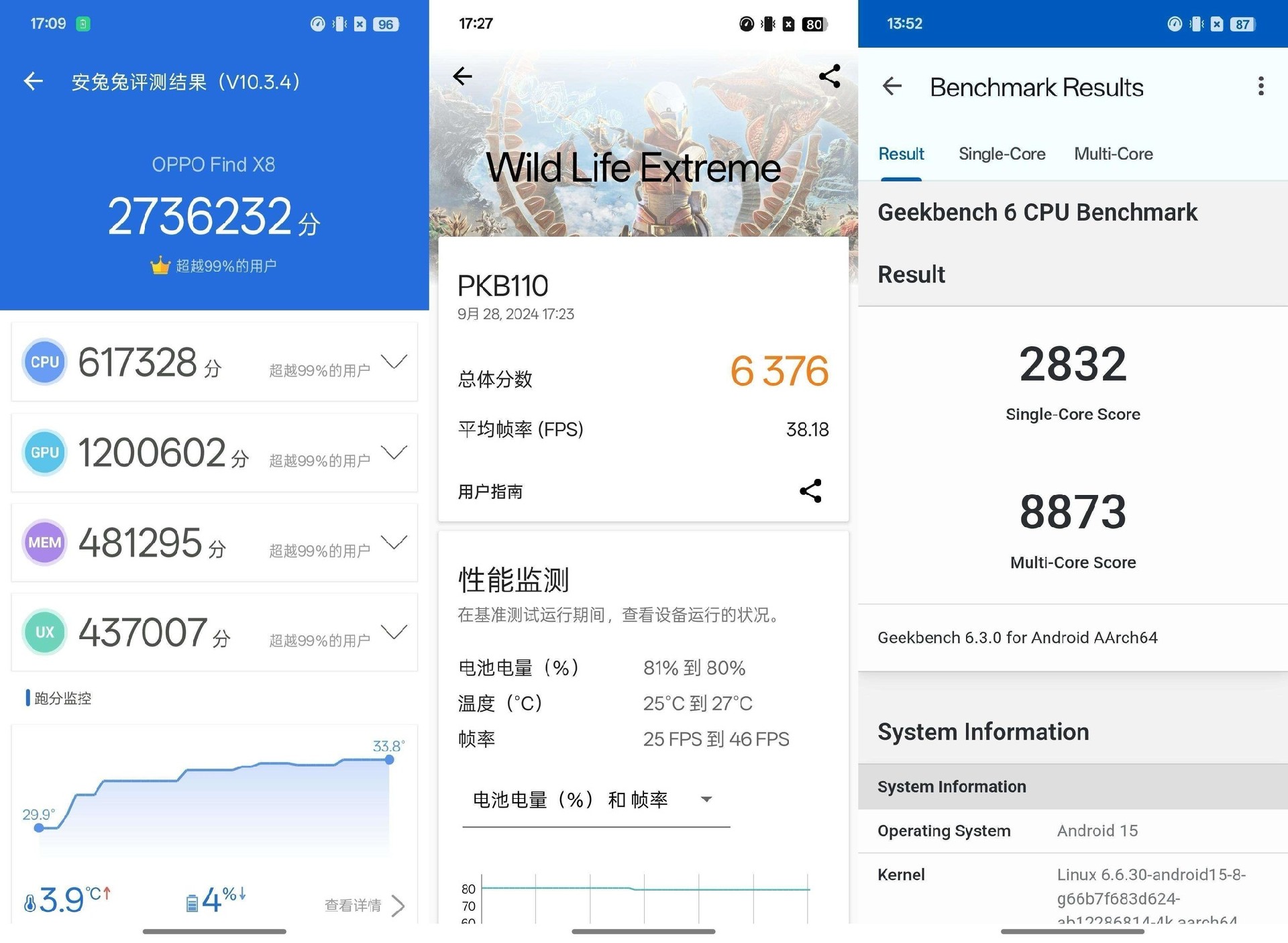 OPPO Find X8全面评测 轻巧小直屏，果味真旗舰