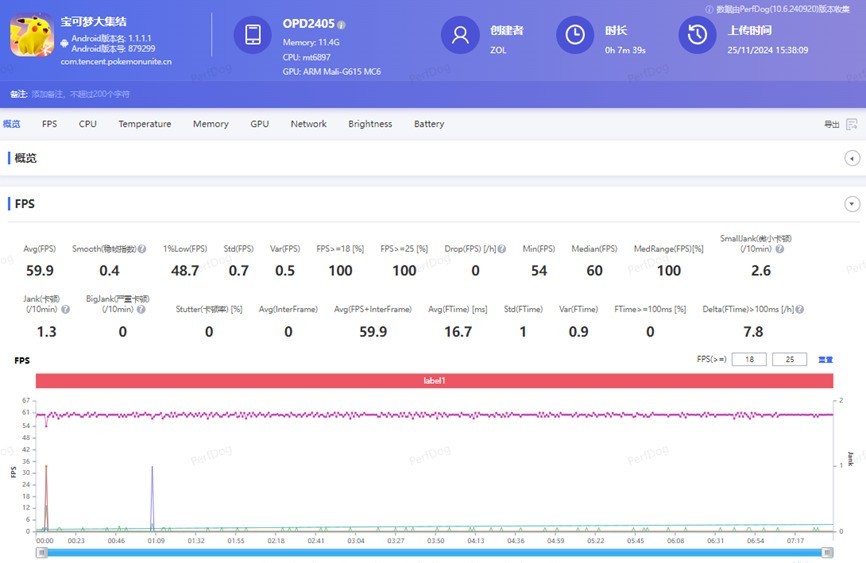 OPPO Pad3上手体验：不反光才能真沉浸