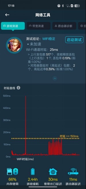 打造中端“小钢炮”？OPPO Reno13性能实测
