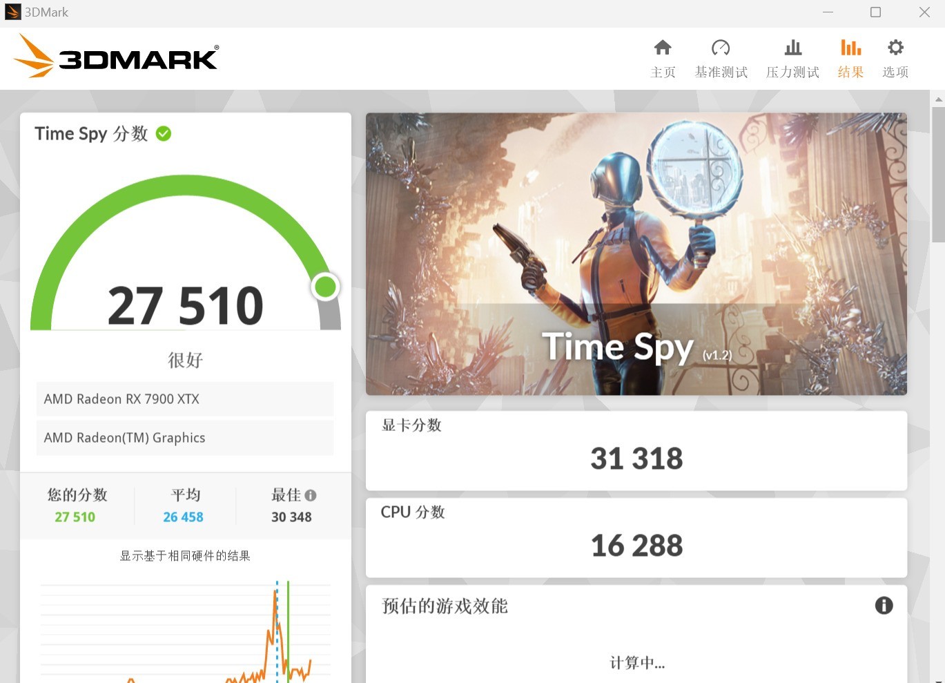 技嘉Radeon RX 7900XTX魔鹰显卡评测 3A平台4K百帧游戏发动机