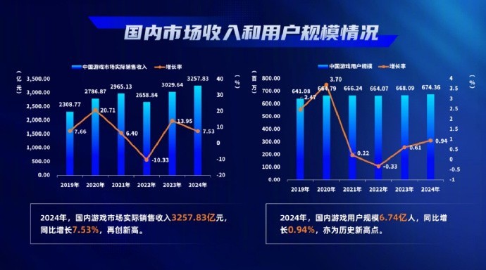 游戏新闻速递：无限机兵发售日公布｜小丑牌新联动｜上海Major Spirit夺冠