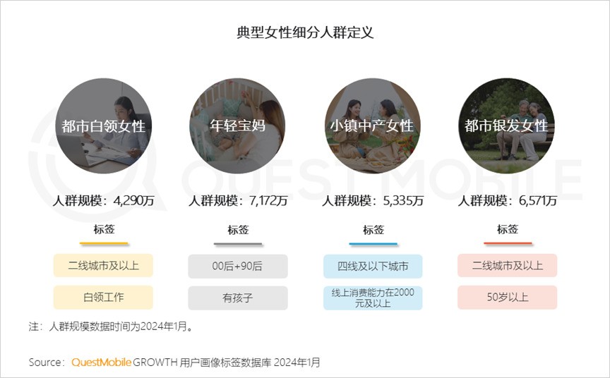 撕掉标签之后，手机厂商反而会造“女性手机”了？