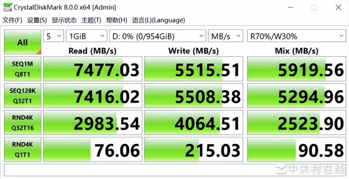 致态TiPro9000固态硬盘评测：“满血”PCIe5.0破局者