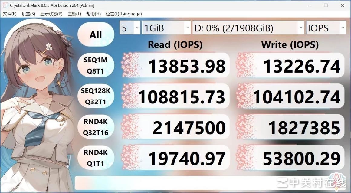 致态TiPro9000固态硬盘评测：“满血”PCIe5.0破局者