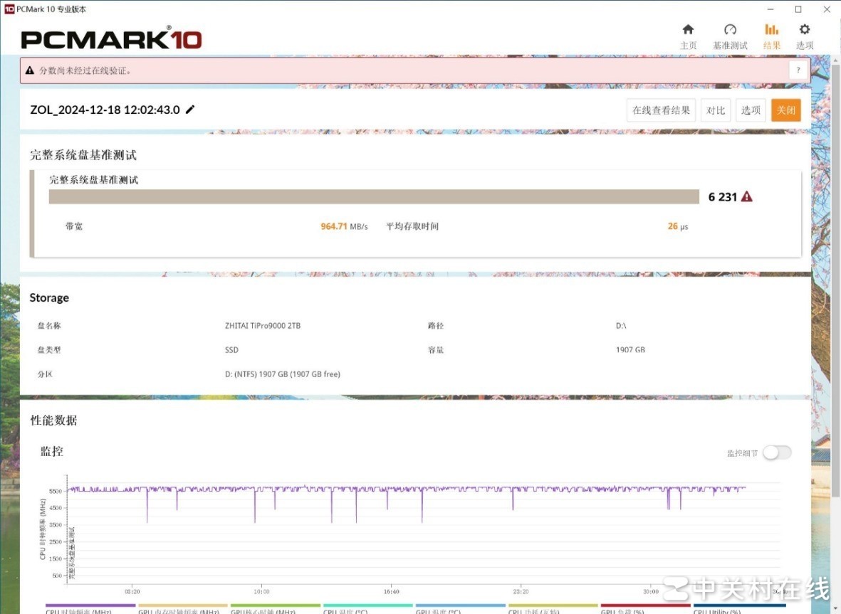 致态TiPro9000固态硬盘评测：“满血”PCIe5.0破局者