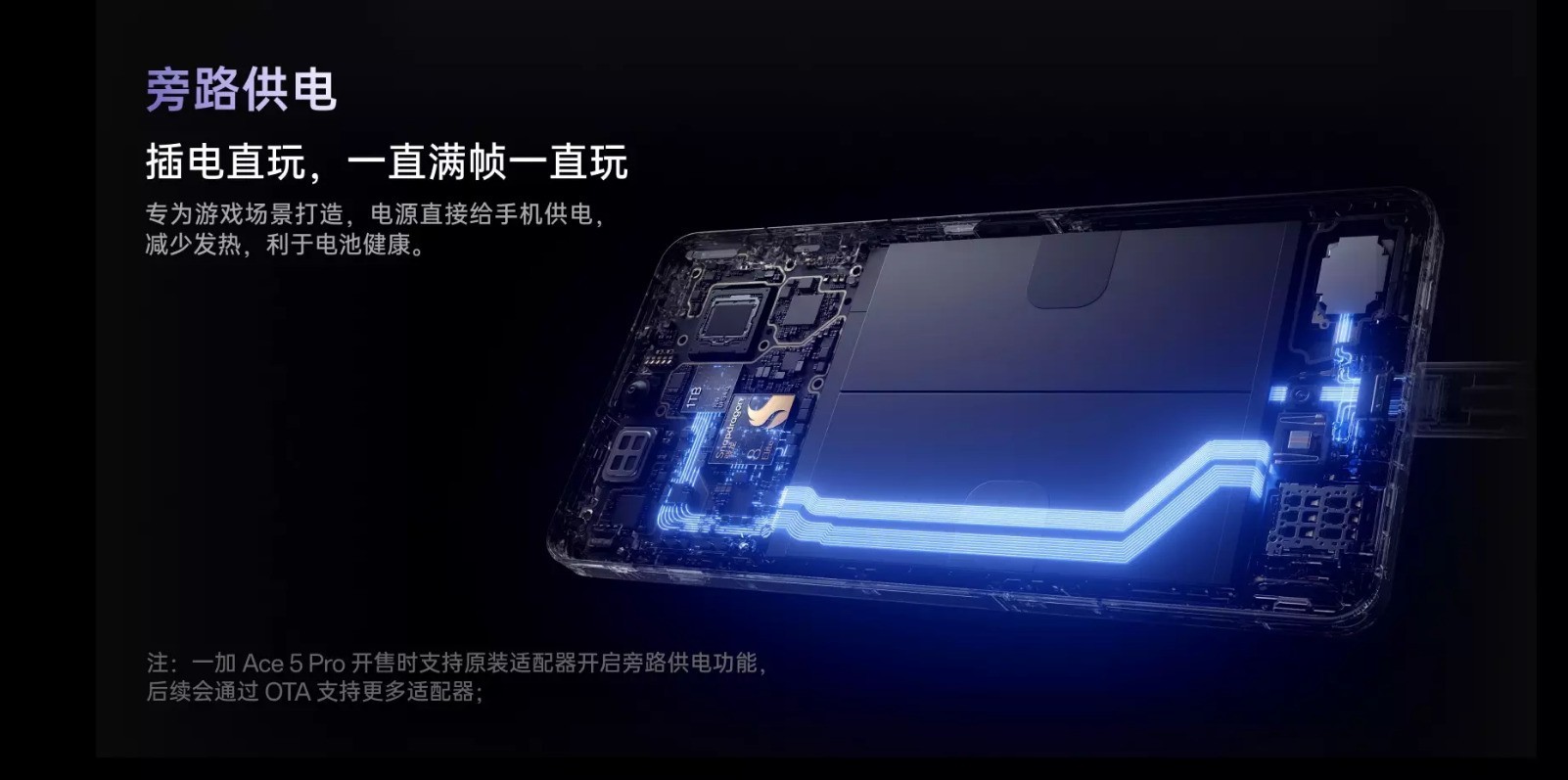 一加Ace 5 Pro对比红米K80 Pro，300元差价哪个更值？