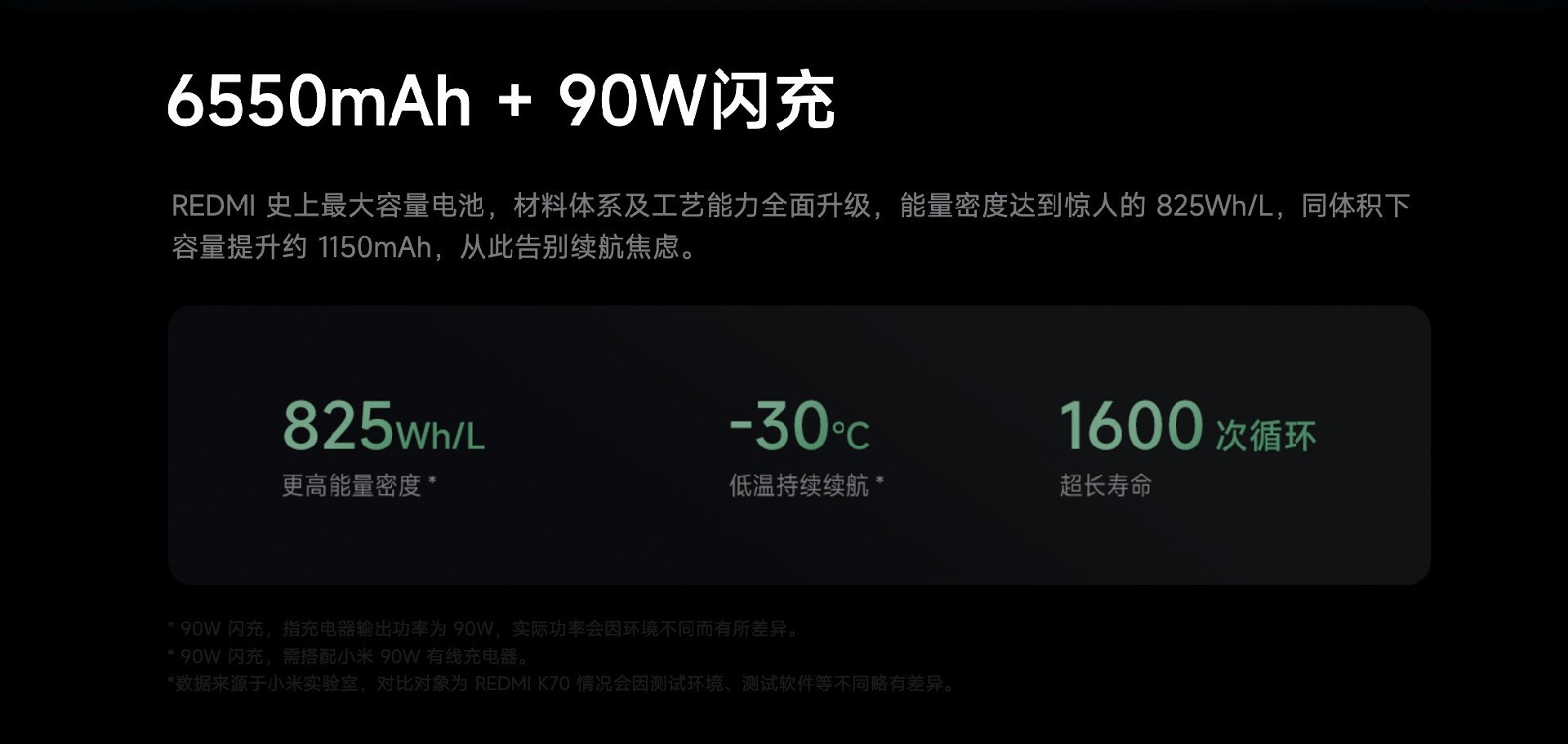 第三代骁龙8新机全面对比，2500元预算这样选就对了
