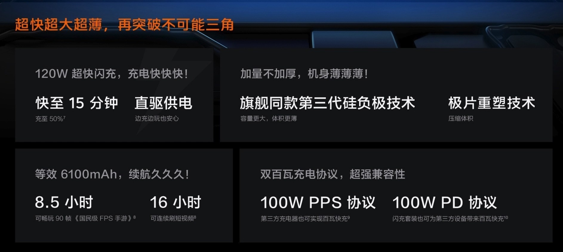 第三代骁龙8新机全面对比，2500元预算这样选就对了