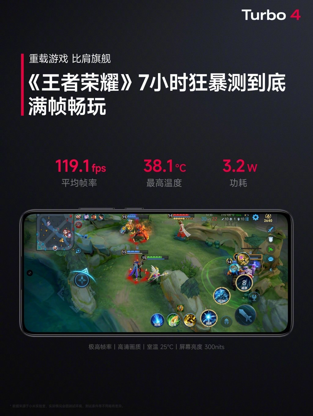 帧率更高功耗更低！REDMI Turbo 4首发搭载天玑8400-Ultra越级挑战旗舰芯