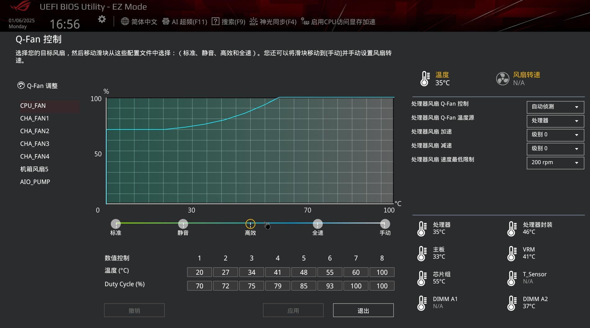华硕B850主板首测 AI超频让9800X3D继续伟大