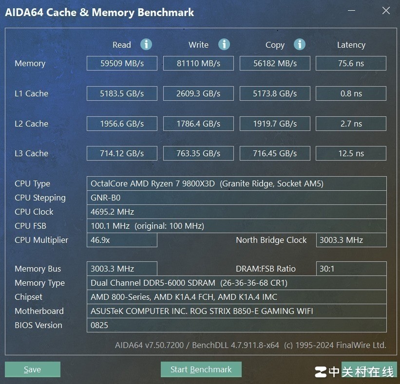 华硕B850主板首测 AI超频让9800X3D继续伟大