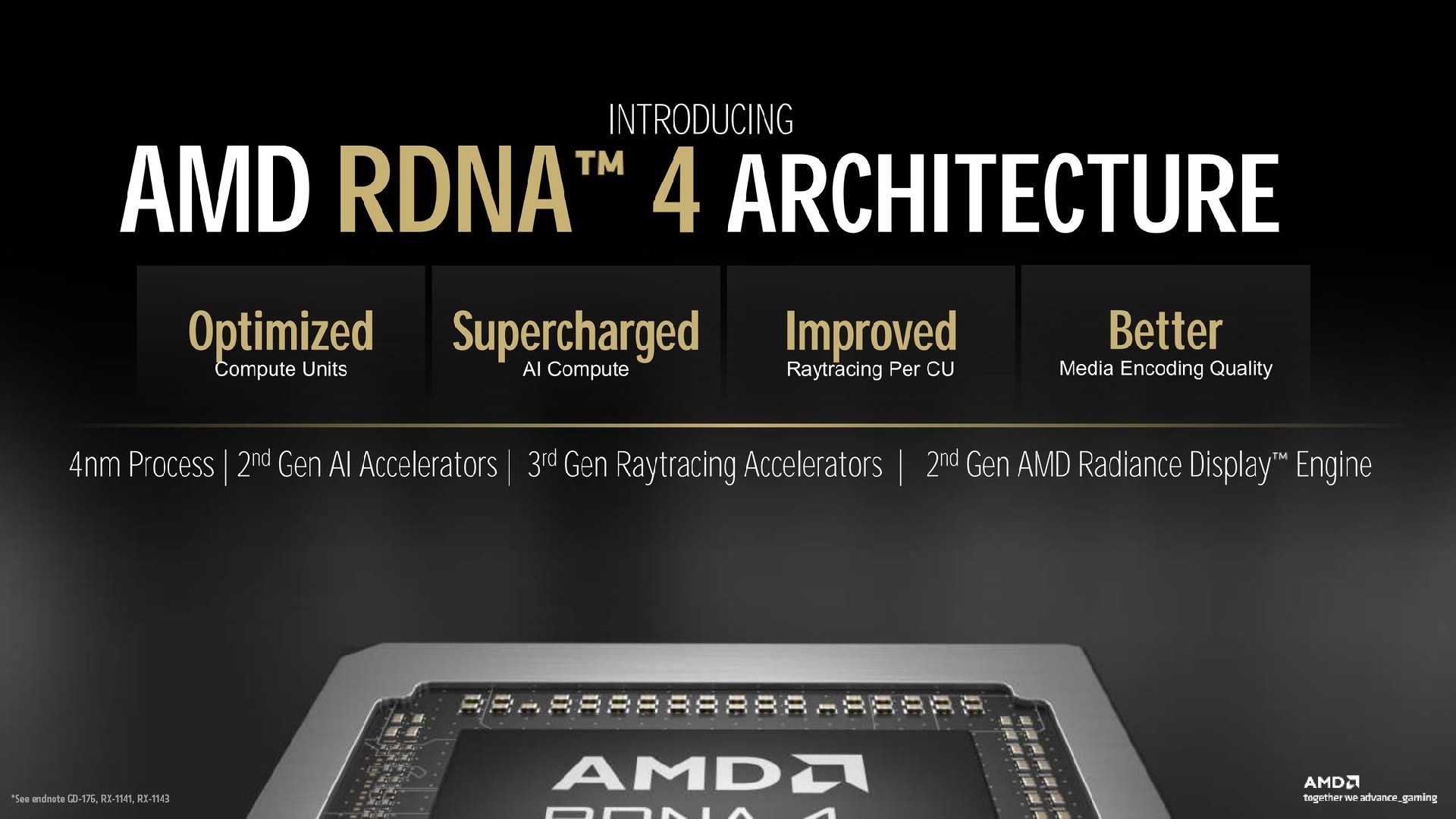 开年放大招！AMD超豪华新品阵容全解析