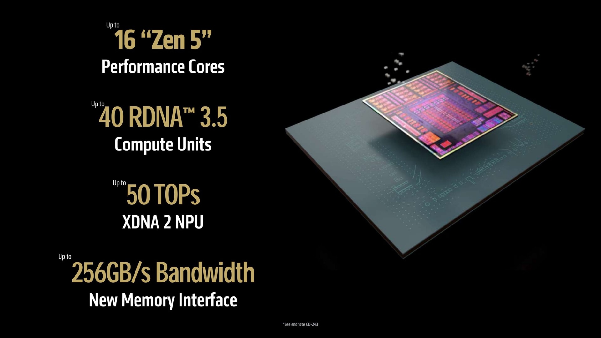 开年放大招！AMD超豪华新品阵容全解析