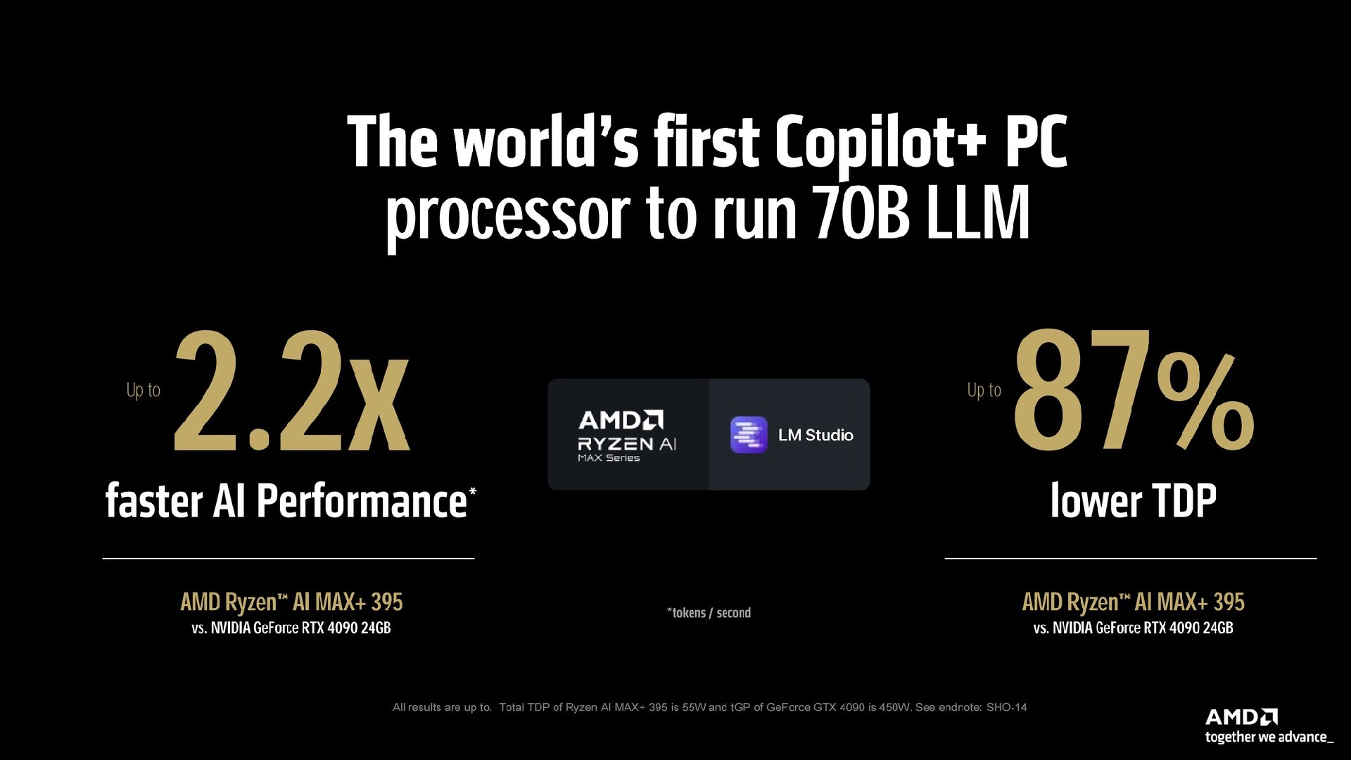 开年放大招！AMD超豪华新品阵容全解析