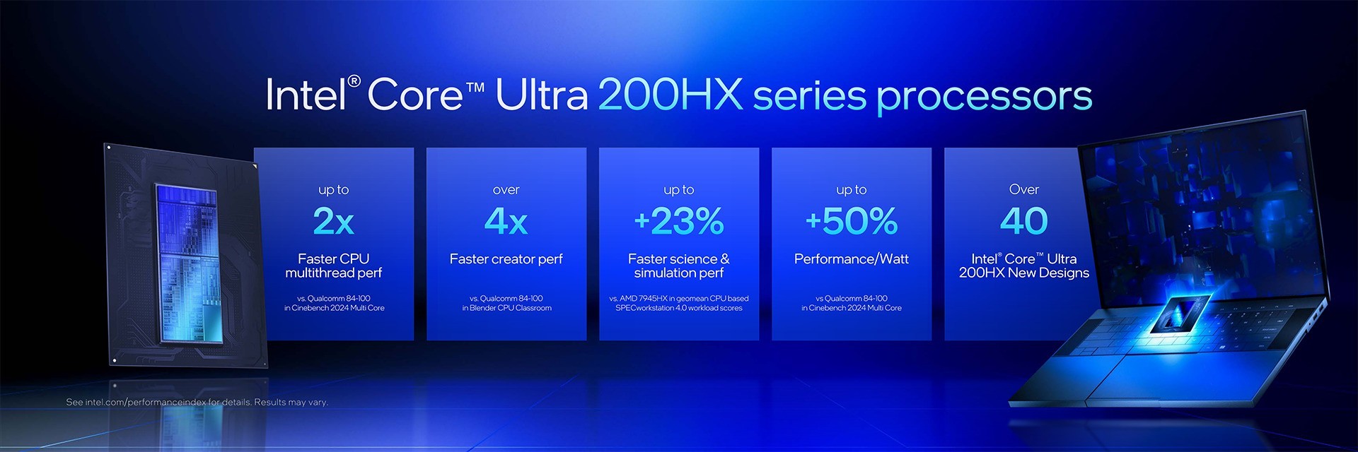 英特尔酷睿Ultra 200HX/H系列技术解析：超强能效实现150W暴力输出