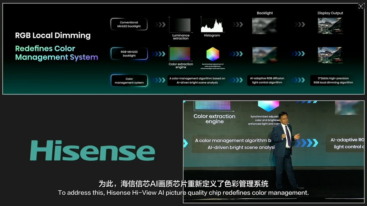 海信首发RGB-MiniLED电视震撼业界，碾压QD-MiniLED成为新王者