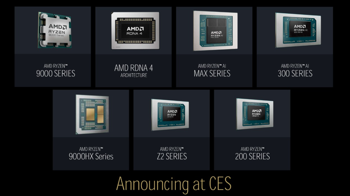 CES 2025看点汇总：AI领航重塑未来生活新图景