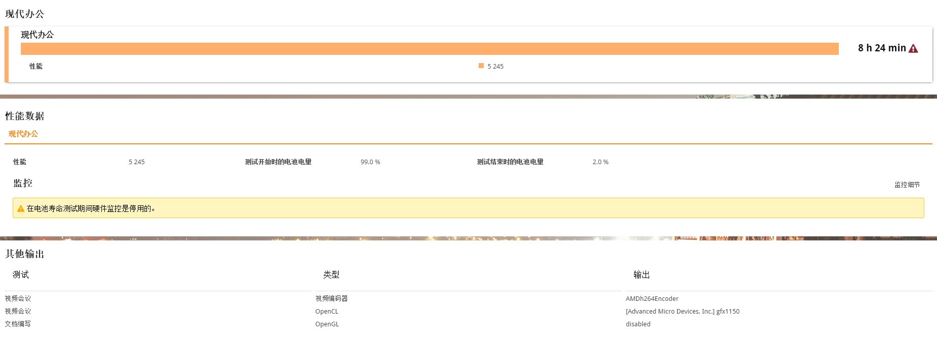 高效又安全的办公神器！ThinkPad T14s AI 2024锐龙版性能怎么样？