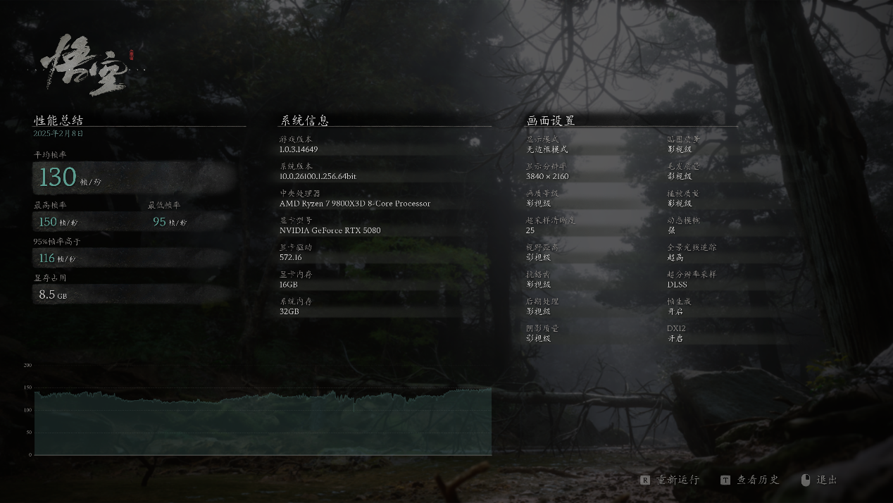 技嘉B850M AORUS ELITE WIFI6E ICE主板评测：16相供电+D5黑科技