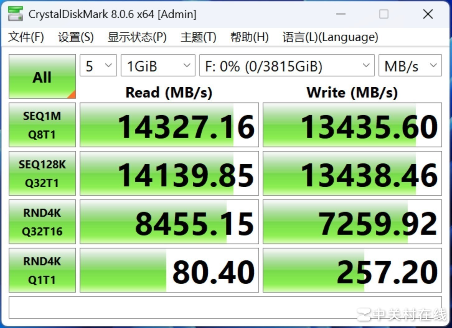 佰维X570 PRO天启4TB PCIe5.0固态硬盘评测 “满血”Gen5稳了