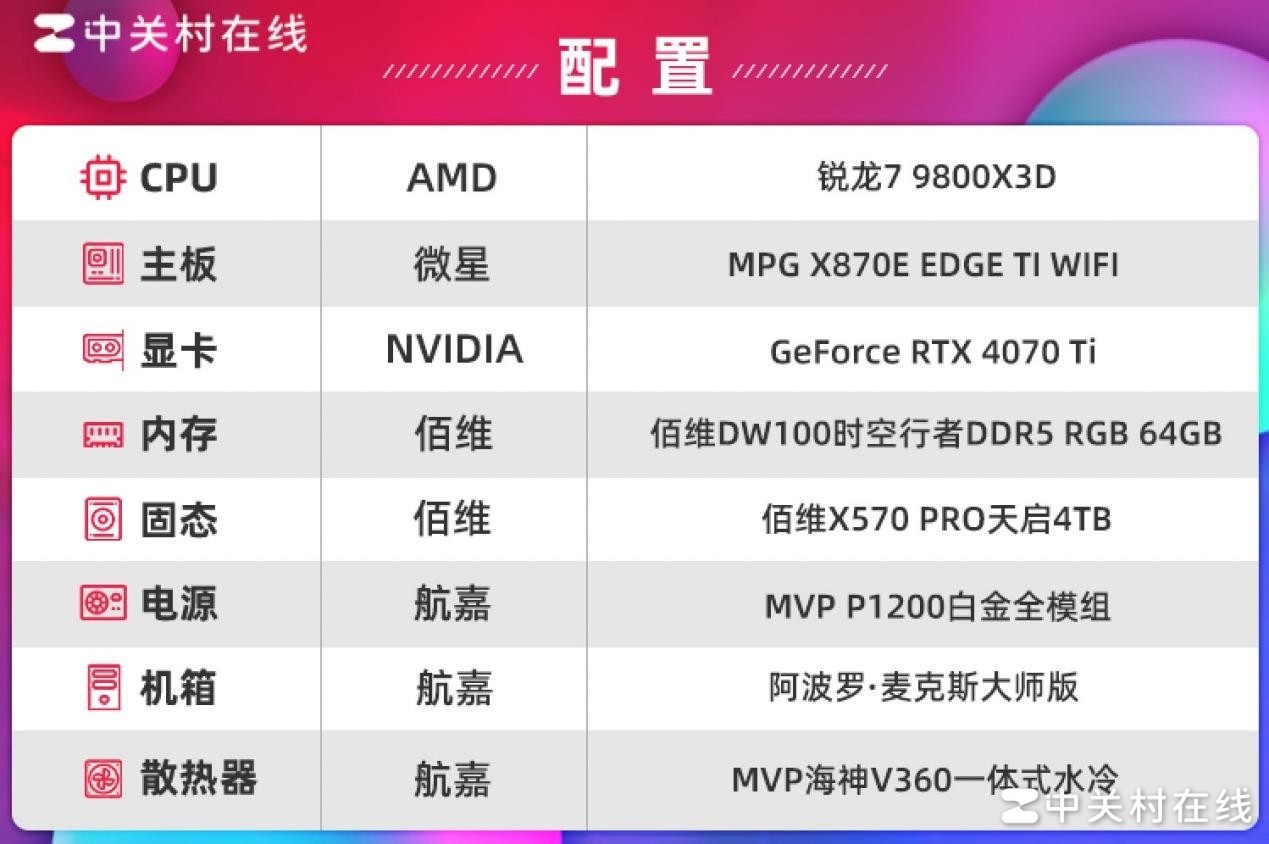佰维X570 PRO天启4TB PCIe5.0固态硬盘评测 “满血”Gen5稳了