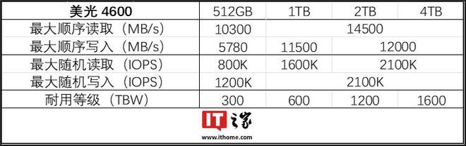 f903cee3e3b4d821772ec0451bf1e678__url=http%3A%2F%2Fdingyue.ws.126.net%2F2025%2F0219%2Fb1c50fe9j00srwoxu0012d000kt006kg.jpg&thumbnail=660x2147483647&quality=80&type=jpg.jpg