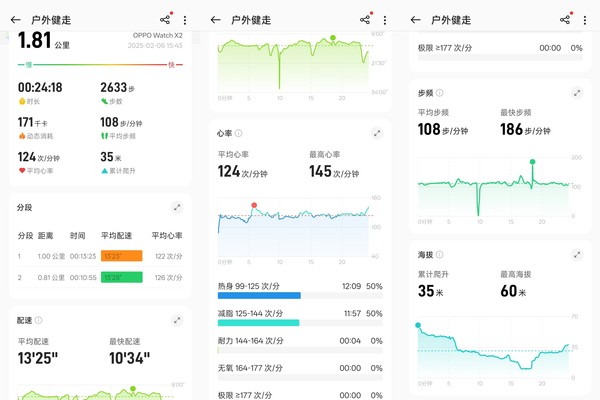 OPPO Watch X2评测：新一代安卓表皇 全能六边形战士 