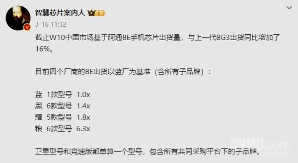 高通骁龙8至尊版手机出货量数据曝光 小米领先太多