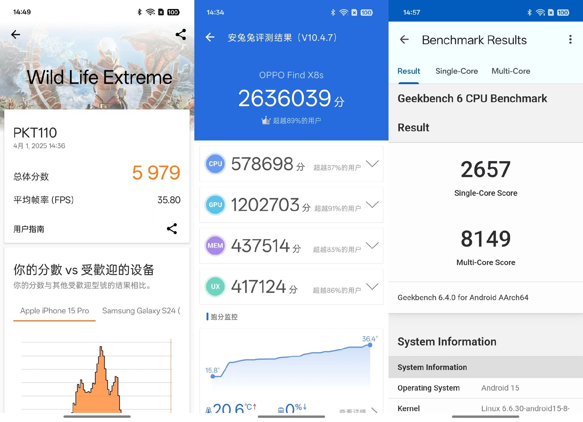 OPPO Find X8s系列全面评测：定义小屏影像旗舰