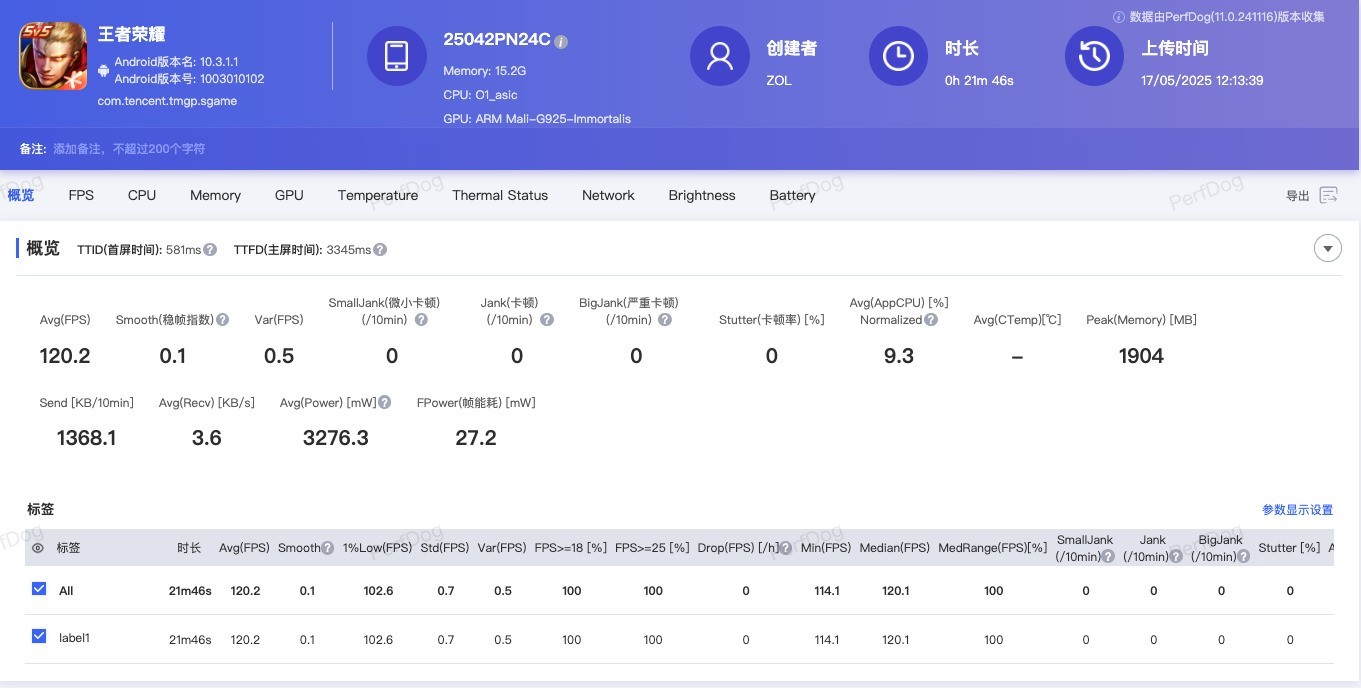出手就是王炸 小米玄戒O1性能实测