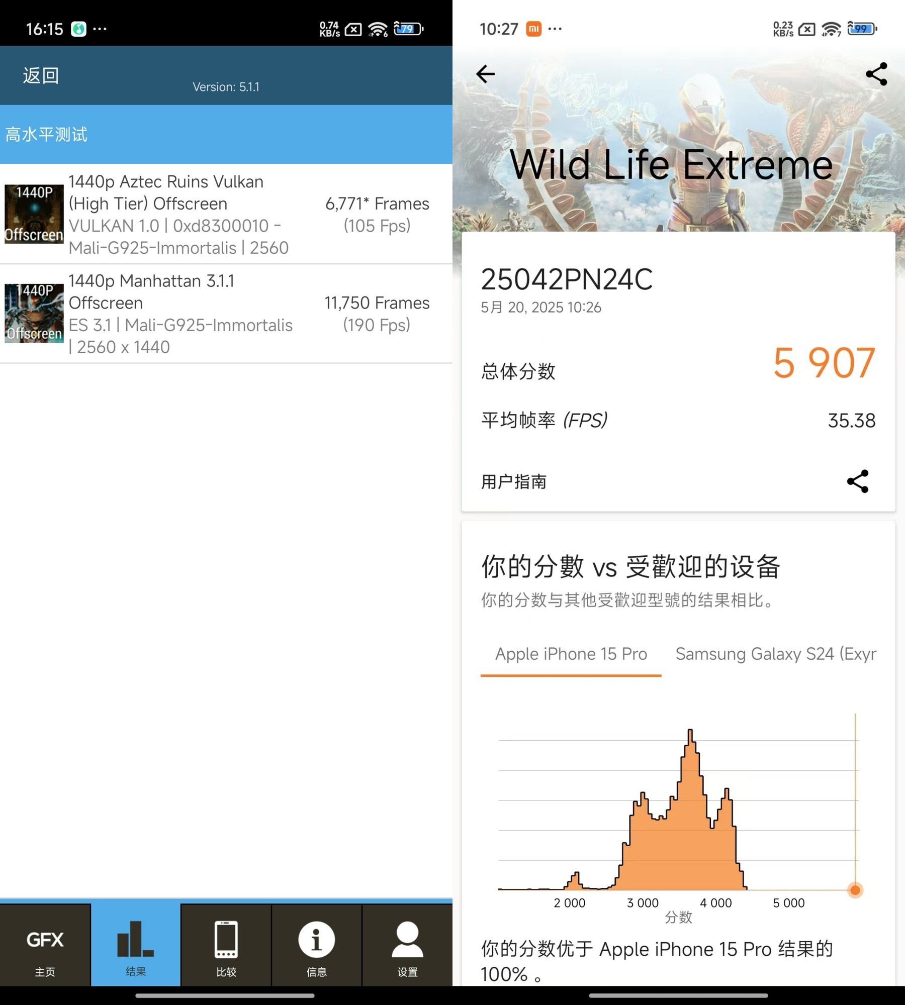 出手就是王炸 小米玄戒O1性能实测