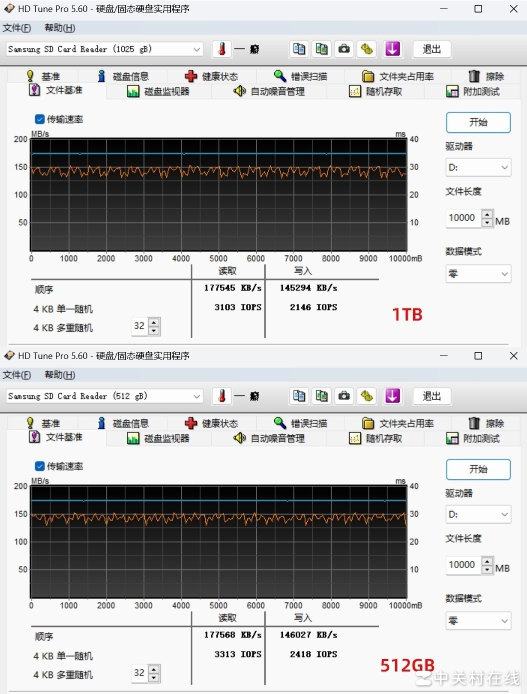 以“音速”之名 三星“索尼克”PRO Plus microSD游戏存储卡评测
