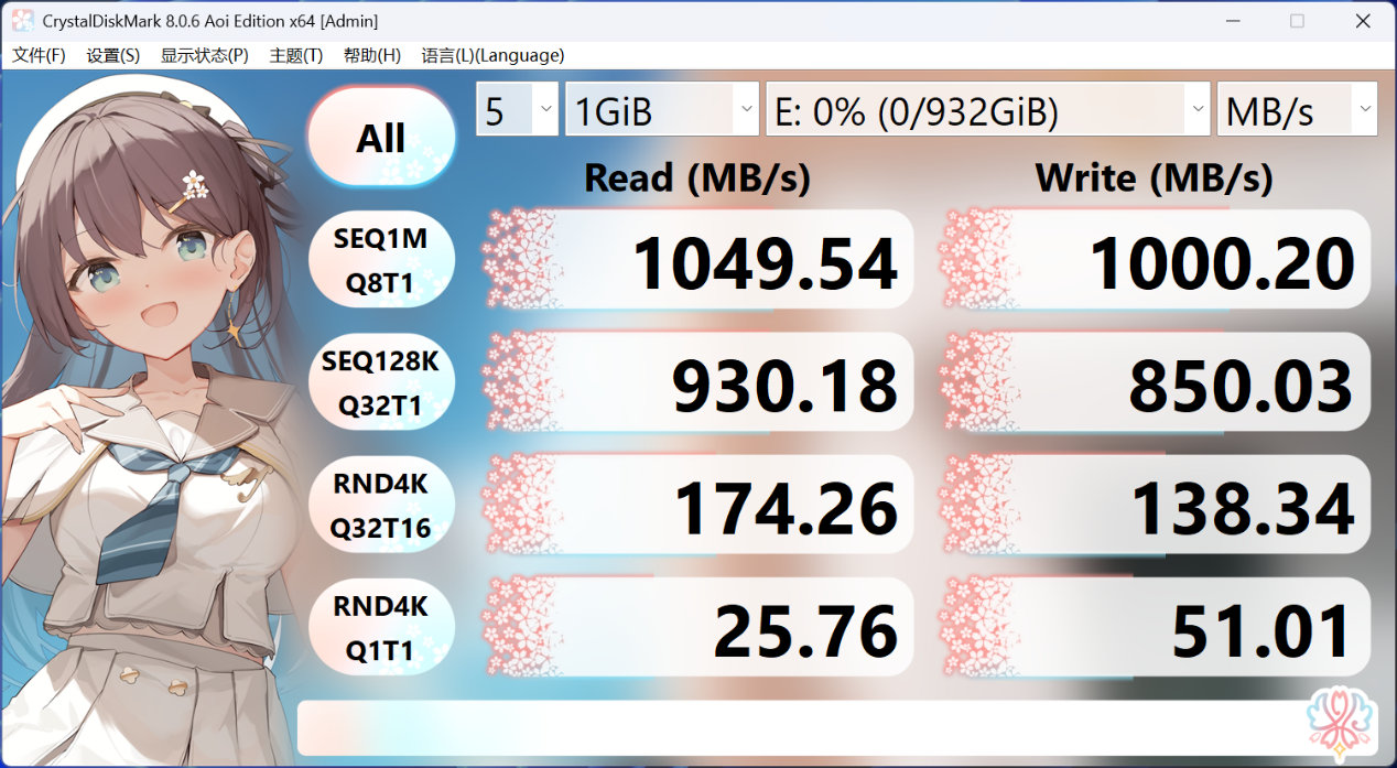 闪迪创作者系列磁吸手机移动固态硬盘评测：1000MB/s的高颜值创作神器
