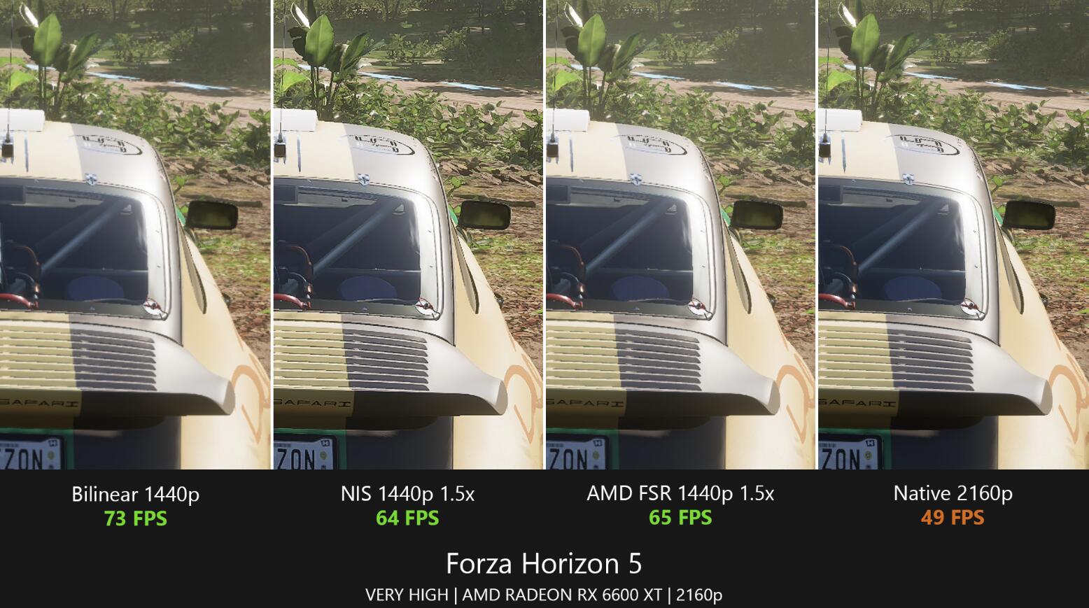 DIY从入门到放弃：RTX 5090的新技术29元到手？