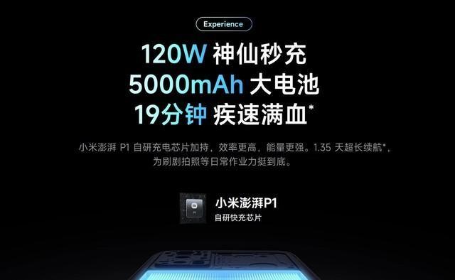 一文搞懂，为啥手机电池容量突然直逼充电宝？