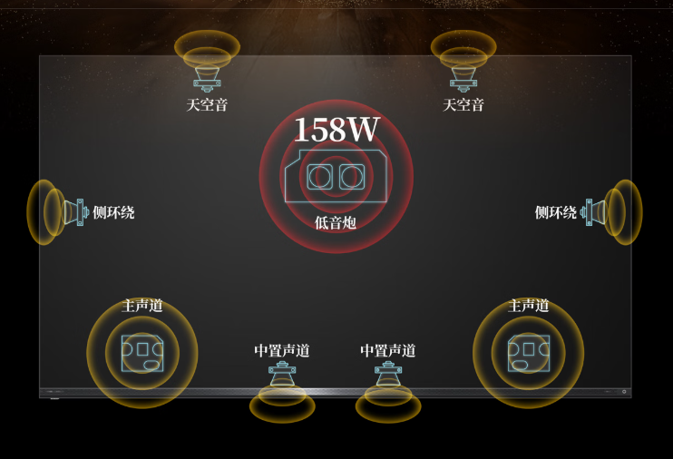 “声”入人心才是真旗舰！东芝电视100Z700QF深度体验：36年匠心重塑客厅影音
