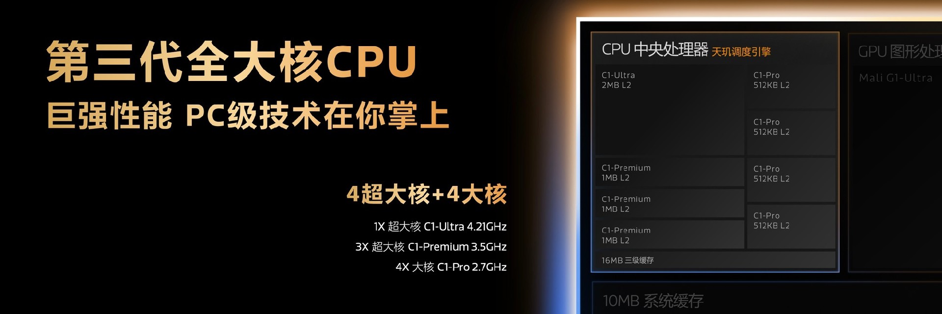 天玑9500旗舰芯片评测：全面焕新，这次强到超越想象
