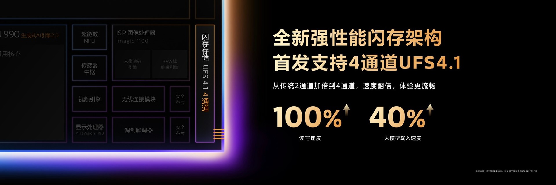 天玑9500旗舰芯片评测：全面焕新，这次强到超越想象