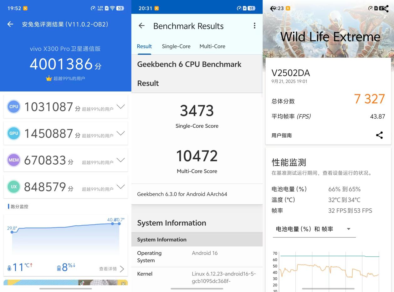 vivo X300 Pro性能抢先测 “蓝血”天玑9500，性能再上新台阶