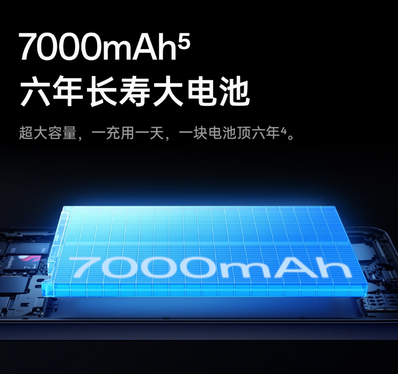 耐用性与实用性全都要！户外工作者手机就该这么选