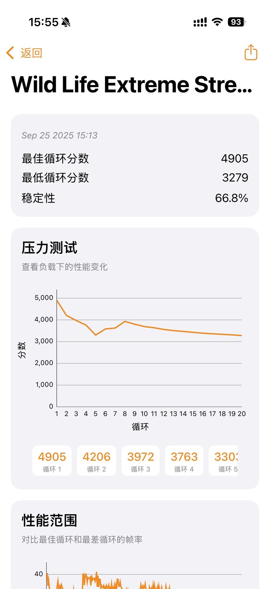 iPhone 17/17 Pro评测 牙膏挤爆掩盖不了创新乏力
