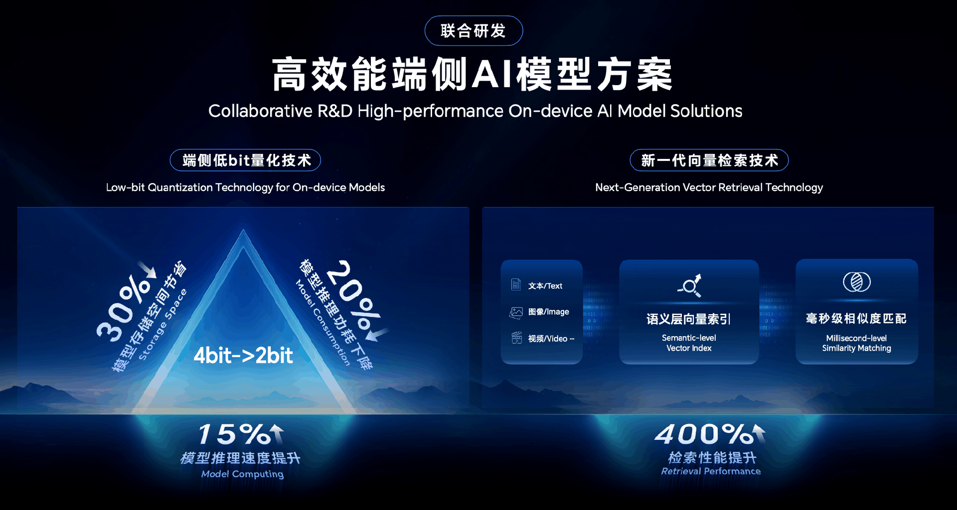 携手高通迈入智能手机双擎时代 荣耀即将发布“自进化”AI手机