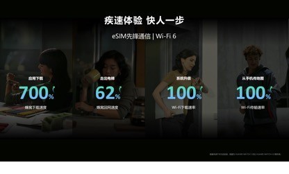 华为苹果手表巅峰对决，谁能称霸2025年腕上科技