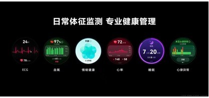 华为苹果手表巅峰对决，谁能称霸2025年腕上科技