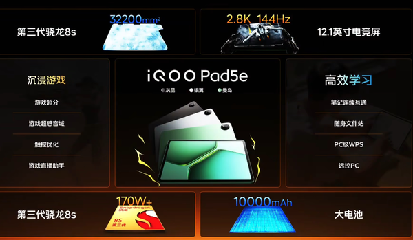 12英寸LCD屏＋10000mAh iQOO Pad 5e起售价1999元