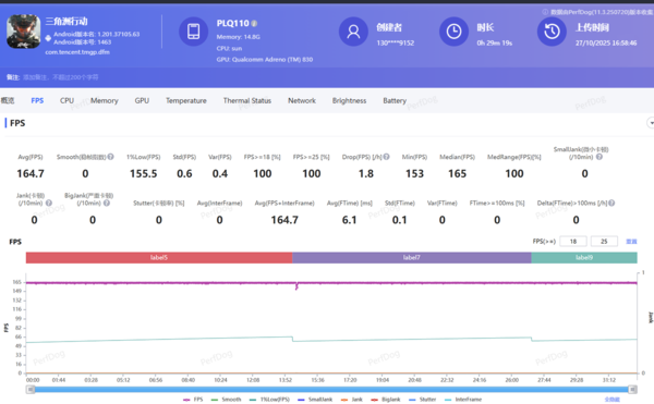 一加 Ace 6 评测：165Hz高帧体验，这次真的旦用难回