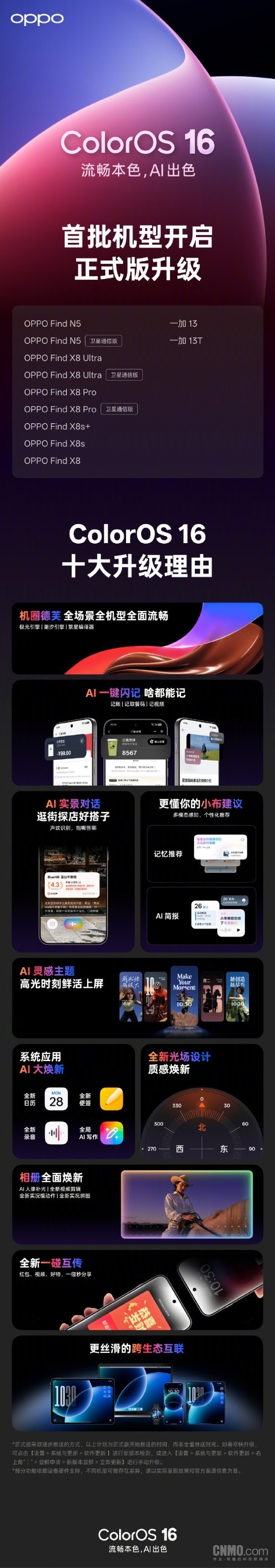 OPPO ColorOS16首批正式版尝鲜开启！包含11款机型