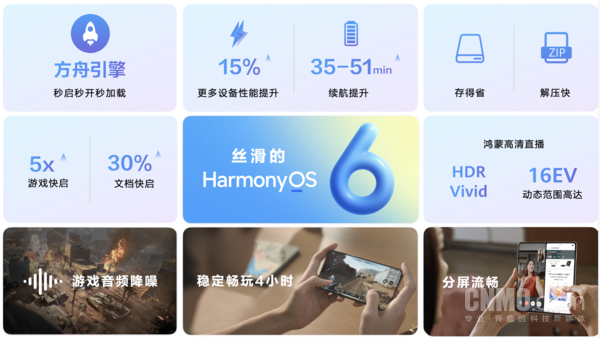 nova Flip S仅3488元起！HarmonyOS 6加持的潮流小折叠 双十一巨划算