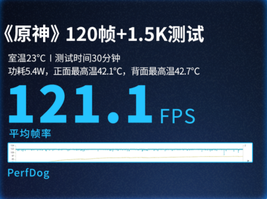 一加 15 性能评测：性能Ultra登场，能否重新定义旗舰游戏体验？