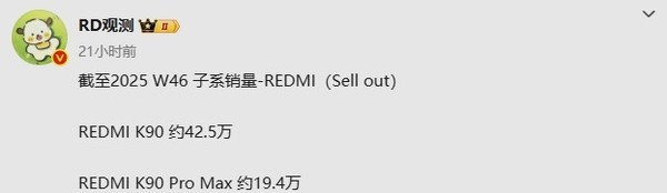 REDMI K90系列手机销量数据曝光:合计超60万台 REDMI K90系列手机销量数据曝光:合计超60万台